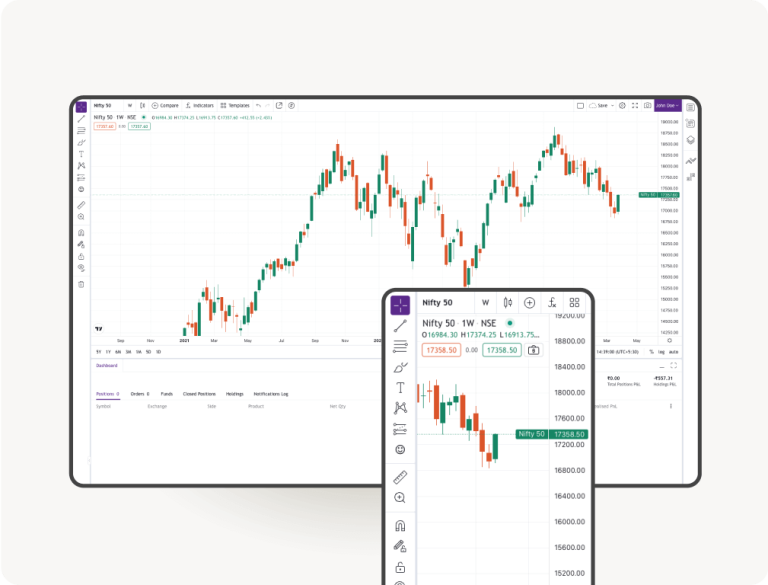 يُعد MarketSmith أداةً قيّمةً للمستثمرين الذين يتطلعون إلى اتخاذ قراراتٍ مدروسة في سوق الأسهم تُقدم هذه المنصة الشاملة مجموعةً واسعةً من الميزات والأدوات لمساعدة المستخدمين على تحليل اتجاهات السوق وتحديد الفرص المُحتملة وإدارة محافظهم الاستثمارية بفعالية في هذه المقالة سنقدم شرح أداة MarketSmith ولمحةً مُفصلةً عن كيف يُمكن أن يُفيد كلاً من المستثمرين المبتدئين وذوي الخبرة.