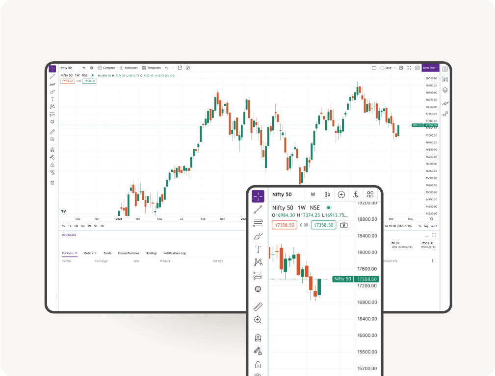 يُعد MarketSmith أداةً قيّمةً للمستثمرين الذين يتطلعون إلى اتخاذ قراراتٍ مدروسة في سوق الأسهم تُقدم هذه المنصة الشاملة مجموعةً واسعةً من الميزات والأدوات لمساعدة المستخدمين على تحليل اتجاهات السوق وتحديد الفرص المُحتملة وإدارة محافظهم الاستثمارية بفعالية في هذه المقالة سنقدم شرح أداة MarketSmith ولمحةً مُفصلةً عن كيف يُمكن أن يُفيد كلاً من المستثمرين المبتدئين وذوي الخبرة.